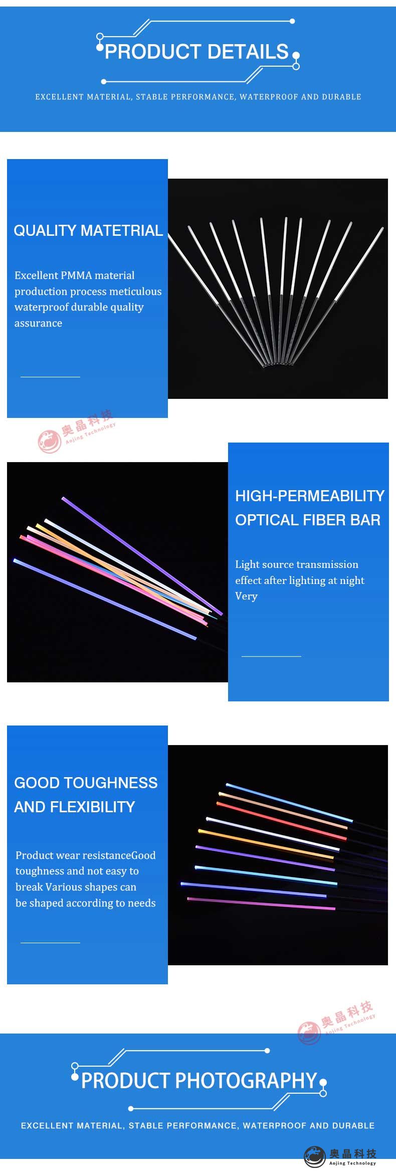 Acrylic light guide strip(图3)